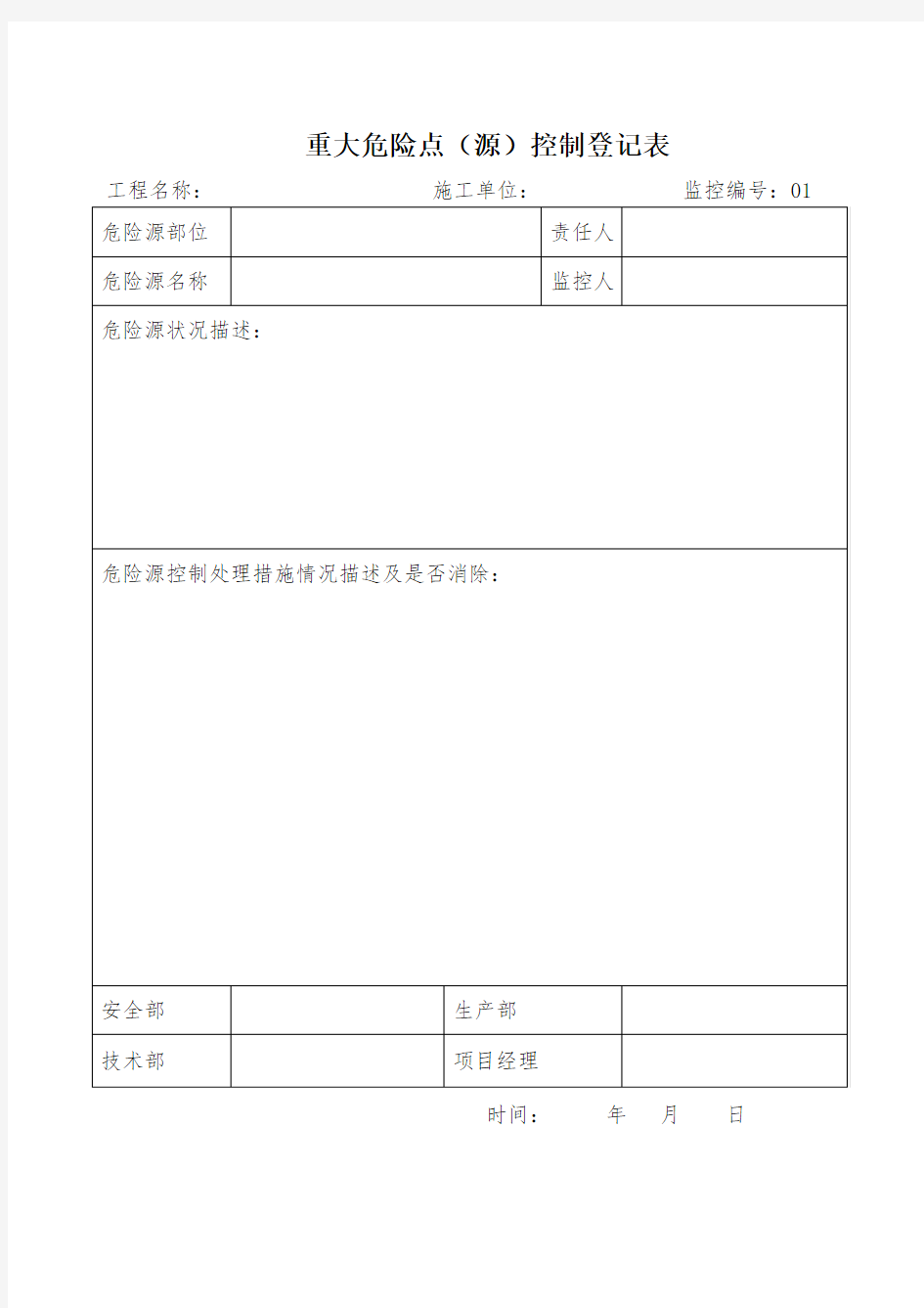 重大危险点源控制登记表