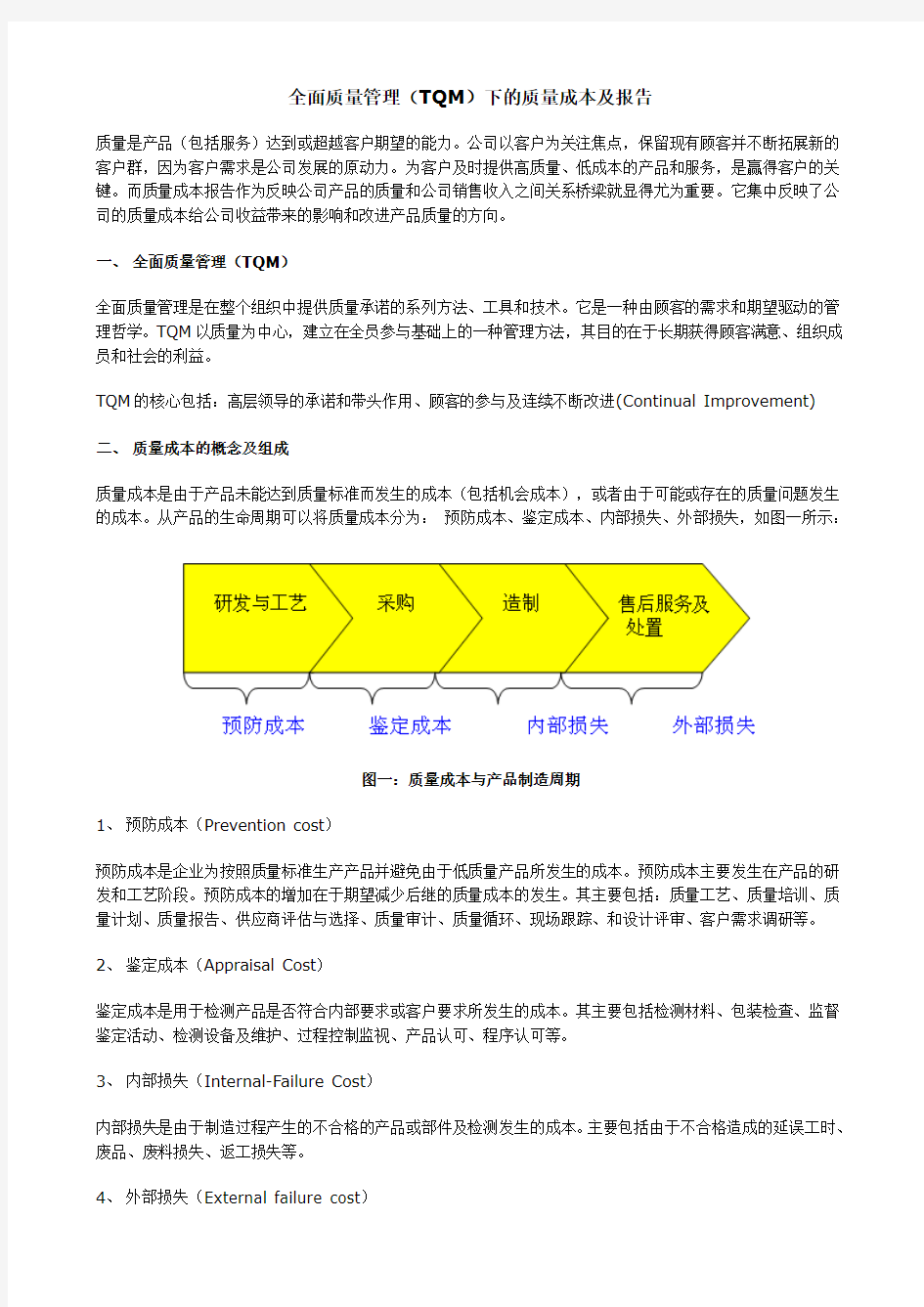 全面质量管理(TQM)下的质量成本及报告