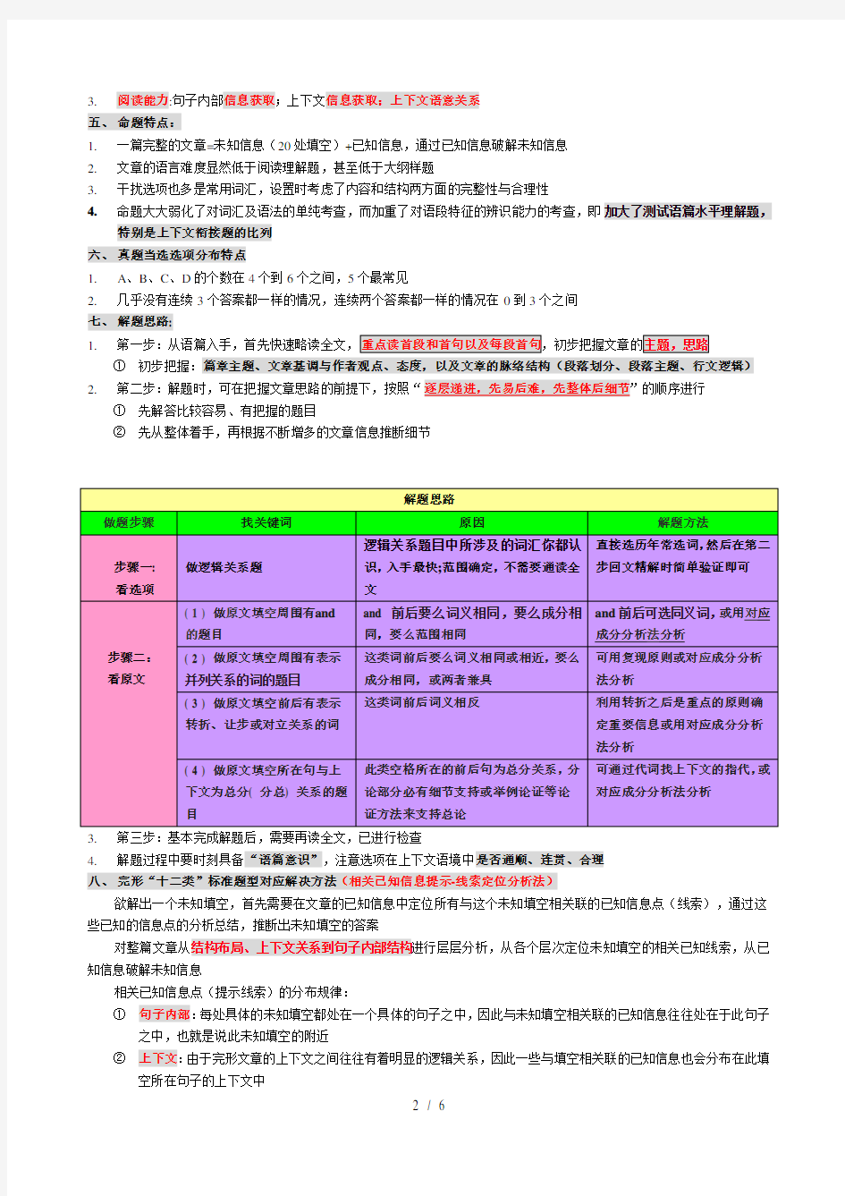 考研英语完型填空