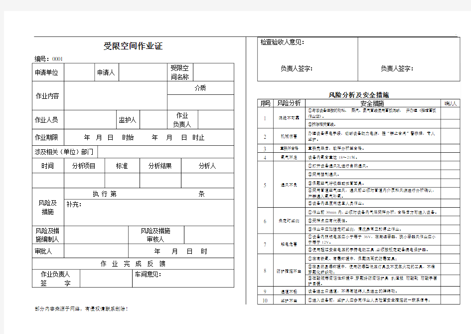 受限空间作业证(样本)