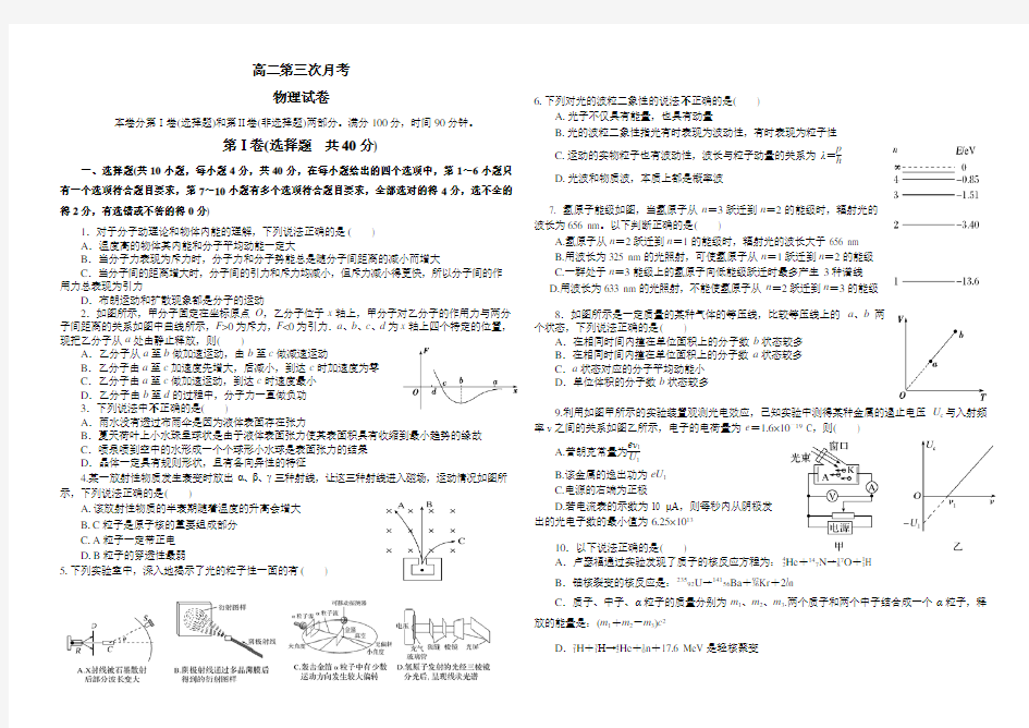 (完整版)高二物理试卷