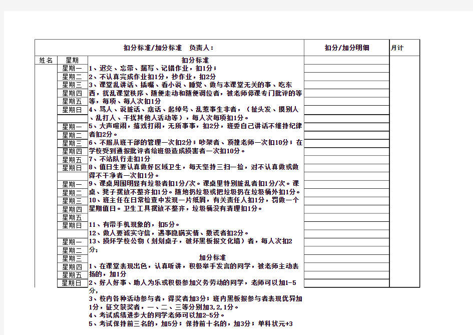 中学生量化考核表