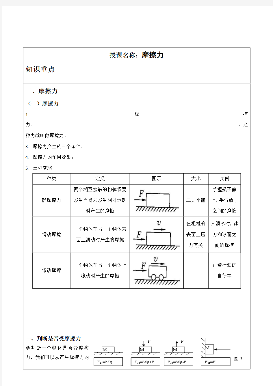 初二物理摩擦力经典分类全面解析