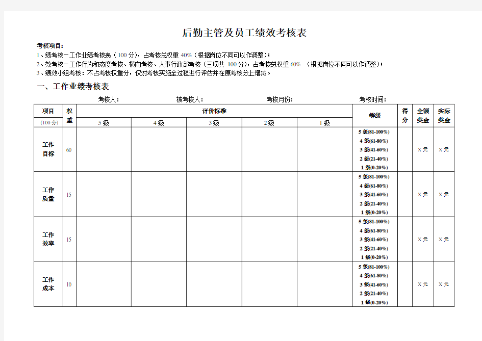 后勤主管及员工绩效考核表(空白)新