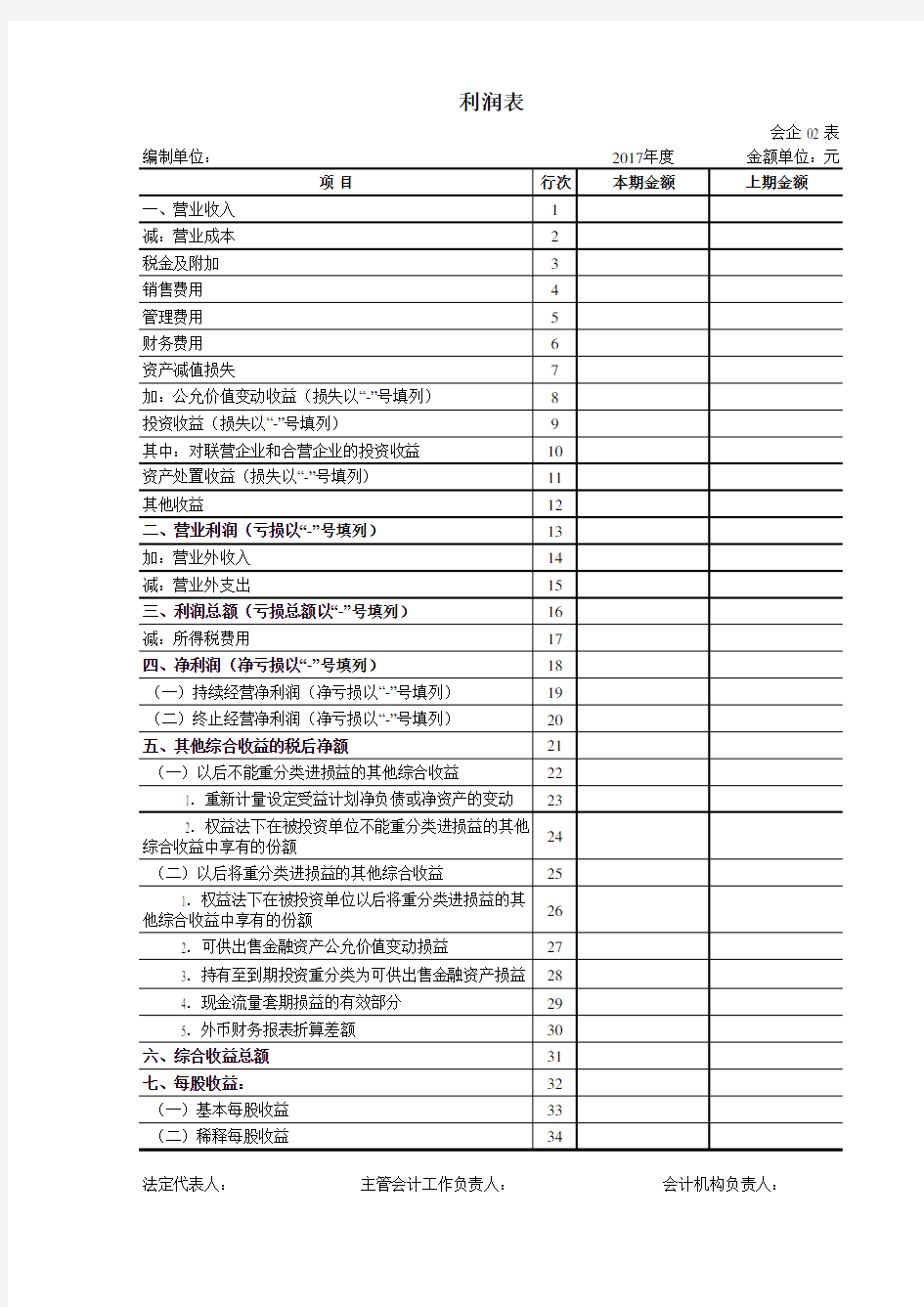 2018年利润表模板