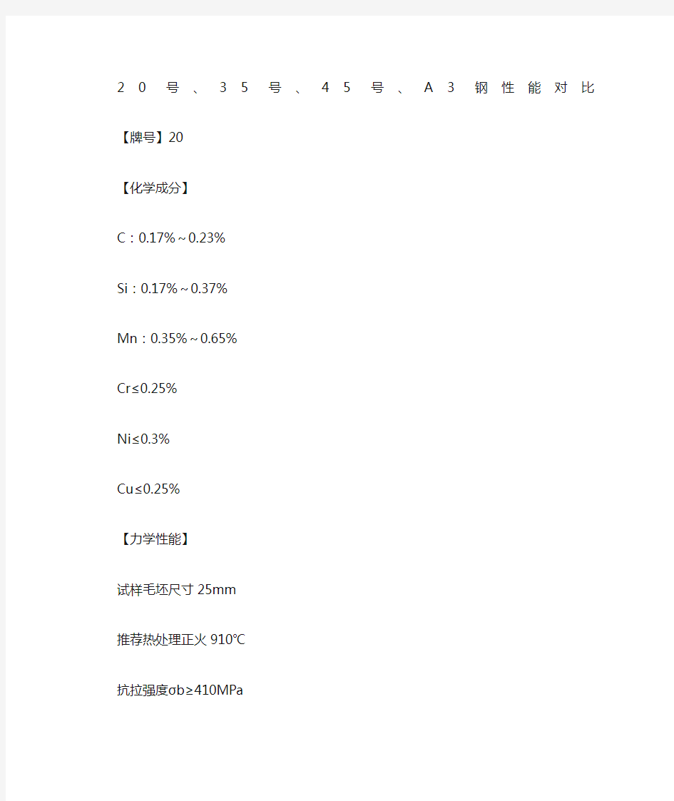 A钢性能对比