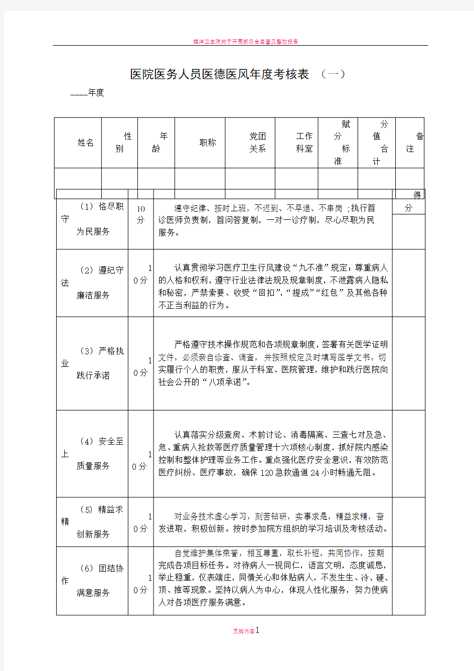 医院医务人员医德医风年度考核表