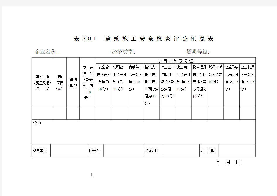 安全检查评分表.doc