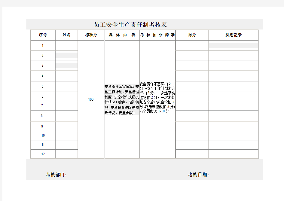 员工安全生产责任制考核表