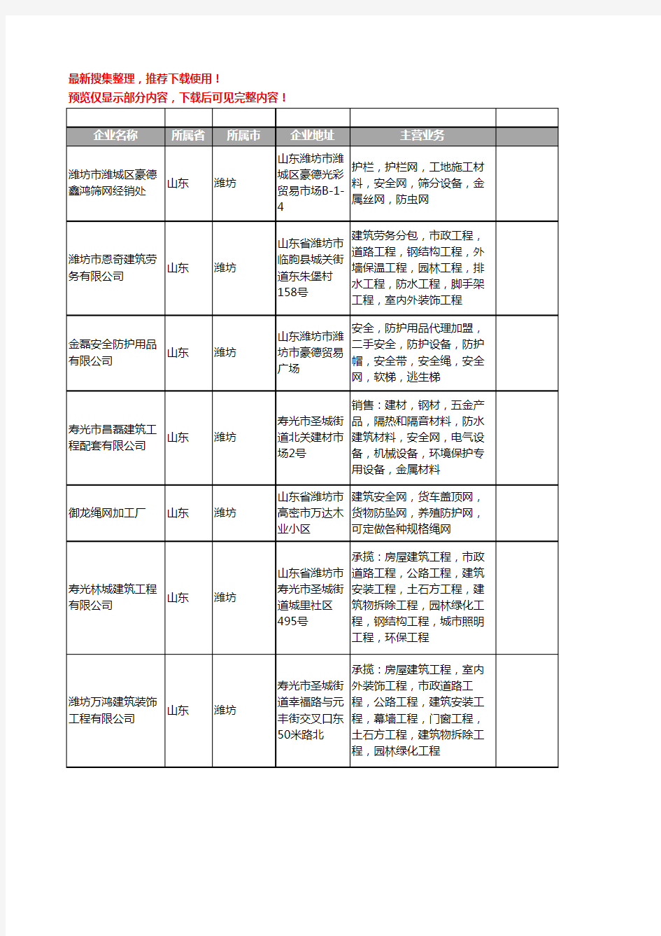 新版山东省潍坊安全网工商企业公司商家名录名单联系方式大全32家