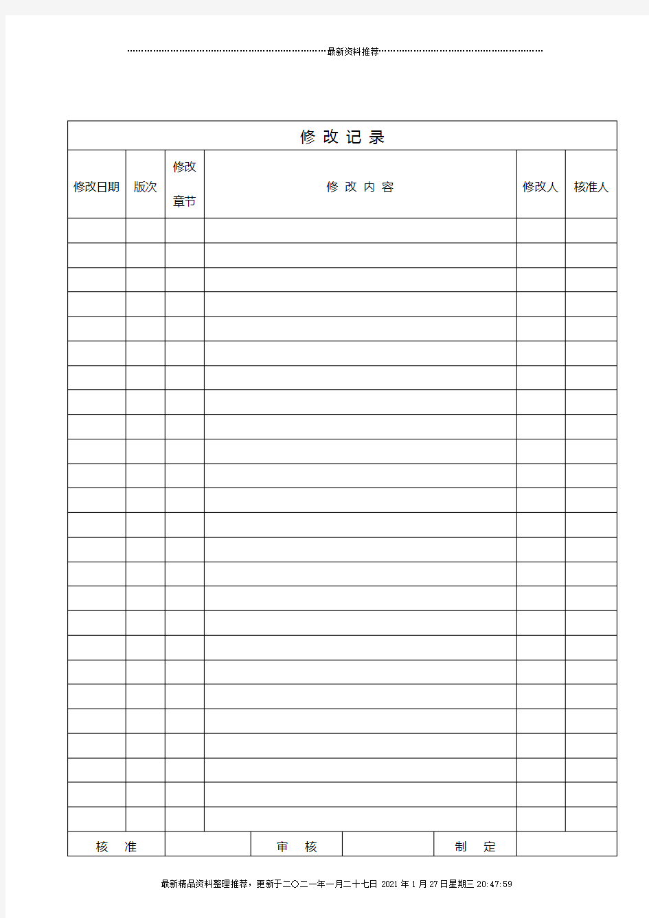 APQP产品质量先期策划控制程序doc