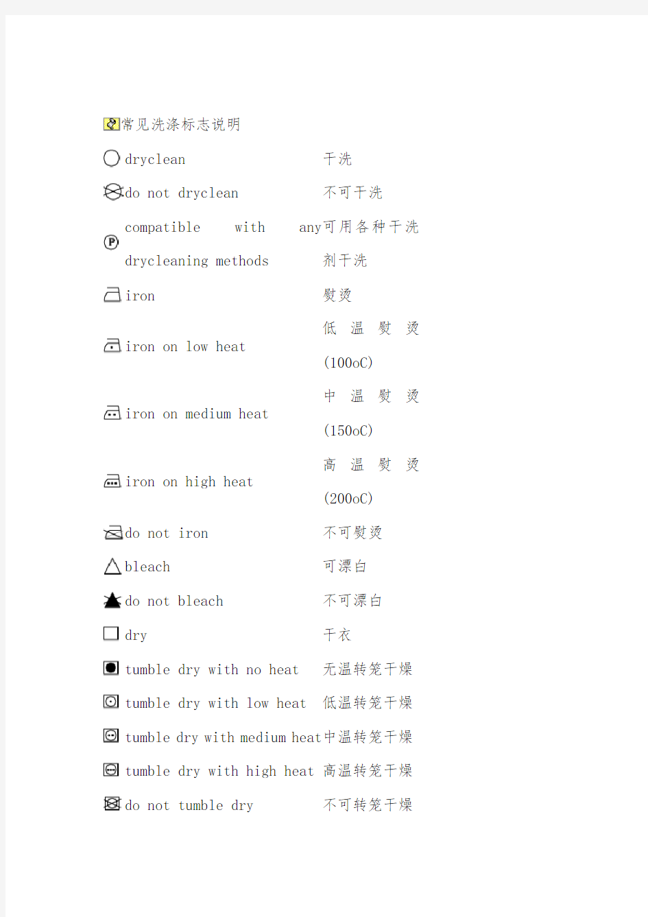 衣服商标上常见的洗涤标志说明