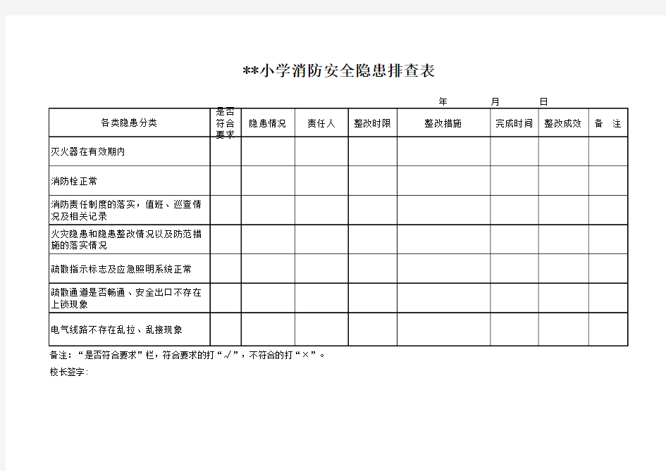 消防隐患排查表