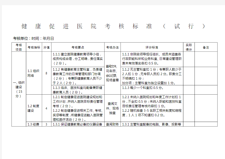 健康促进医院考核标准