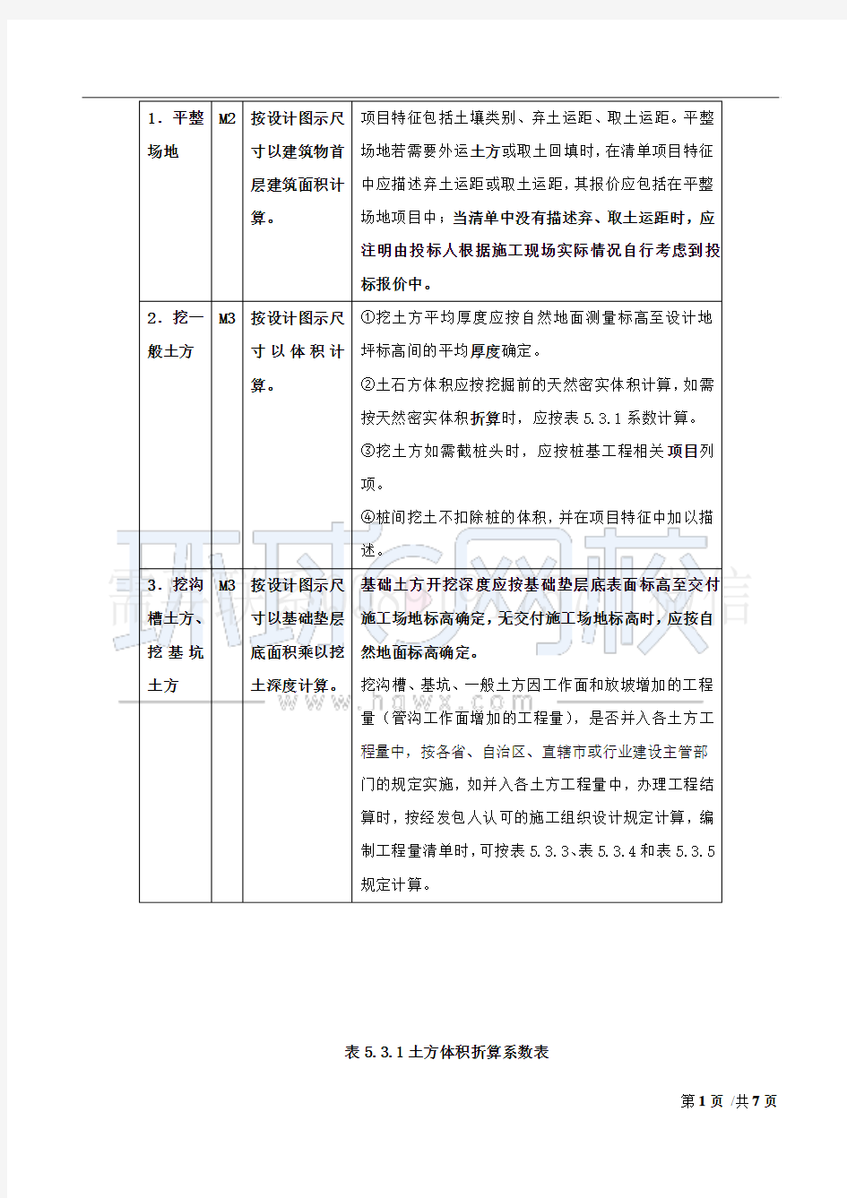 工程计量-第三节-工程量计算规则与方法(二)