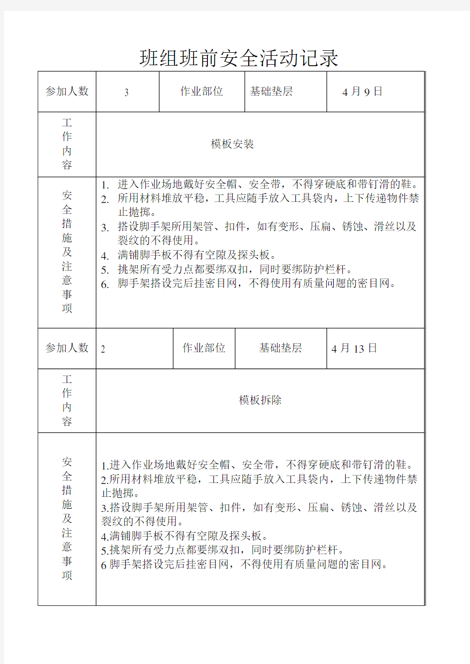 架子工班组班前安全活动记录.doc