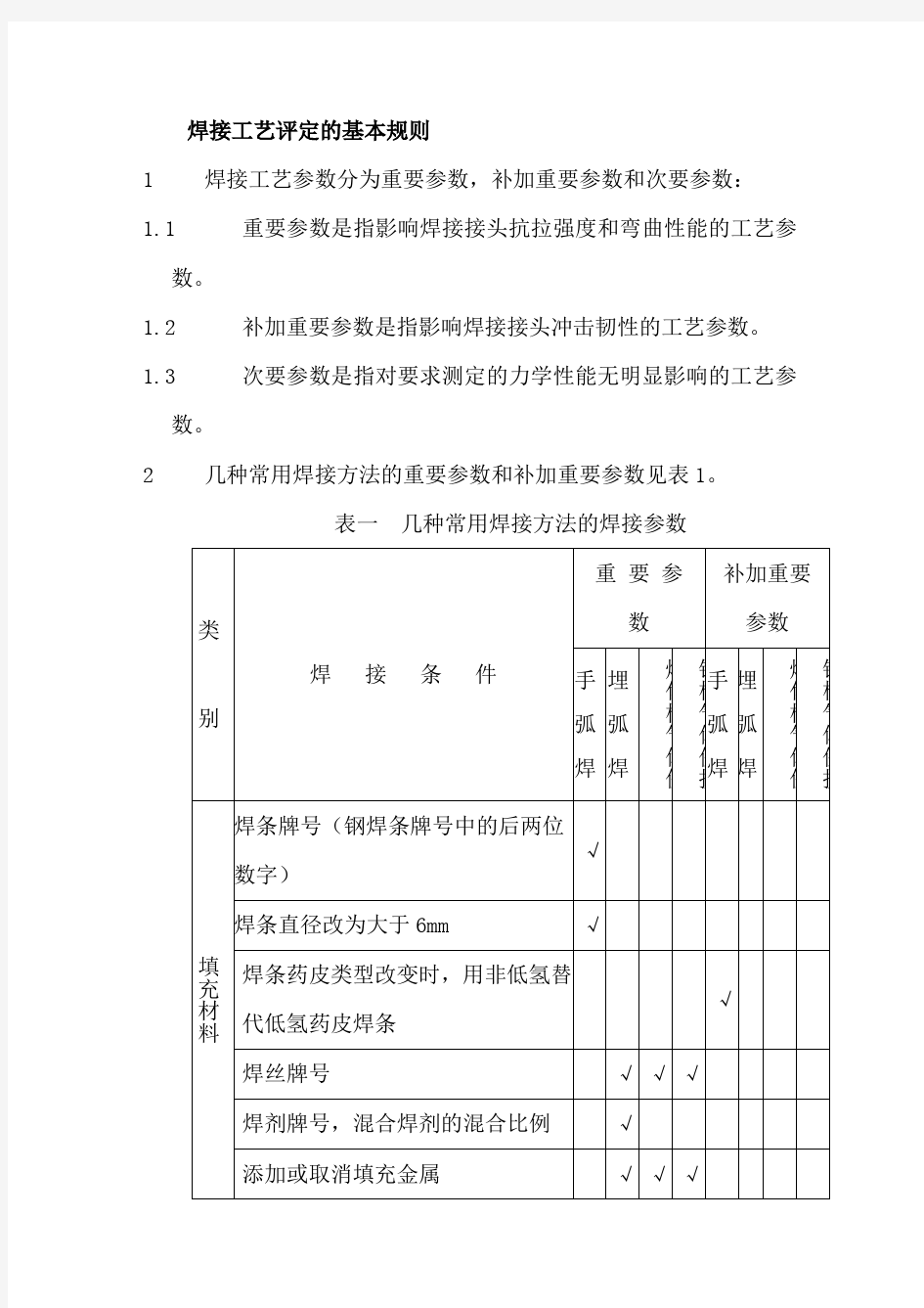 焊接工艺评定的基本规则