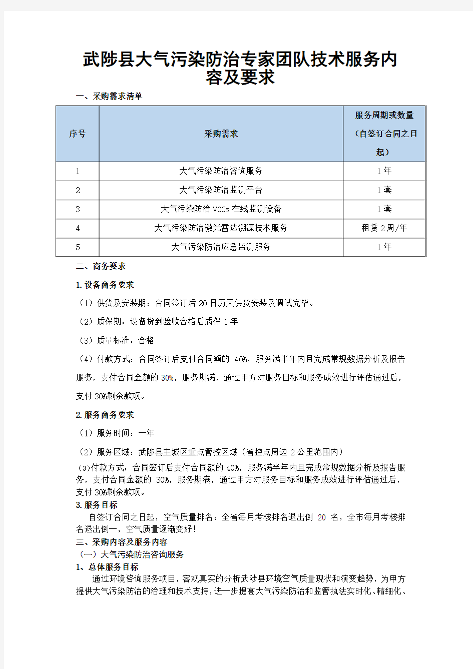 武陟大气污染防治专家团队技术服务内容要求