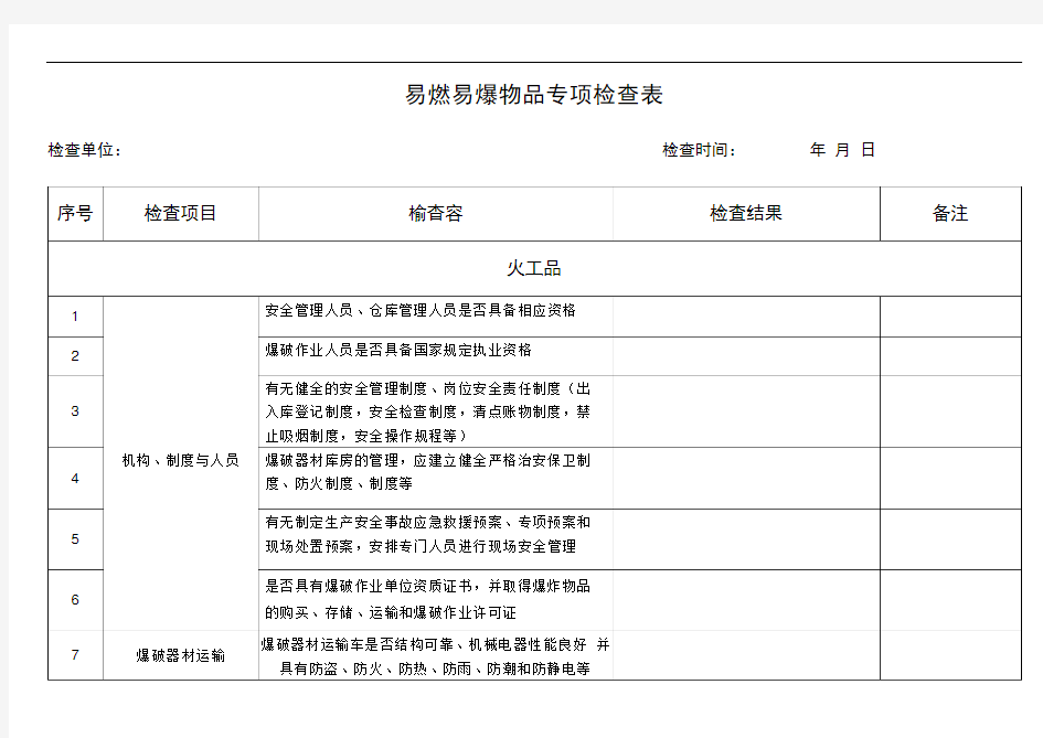 易燃易爆物品专项检查表