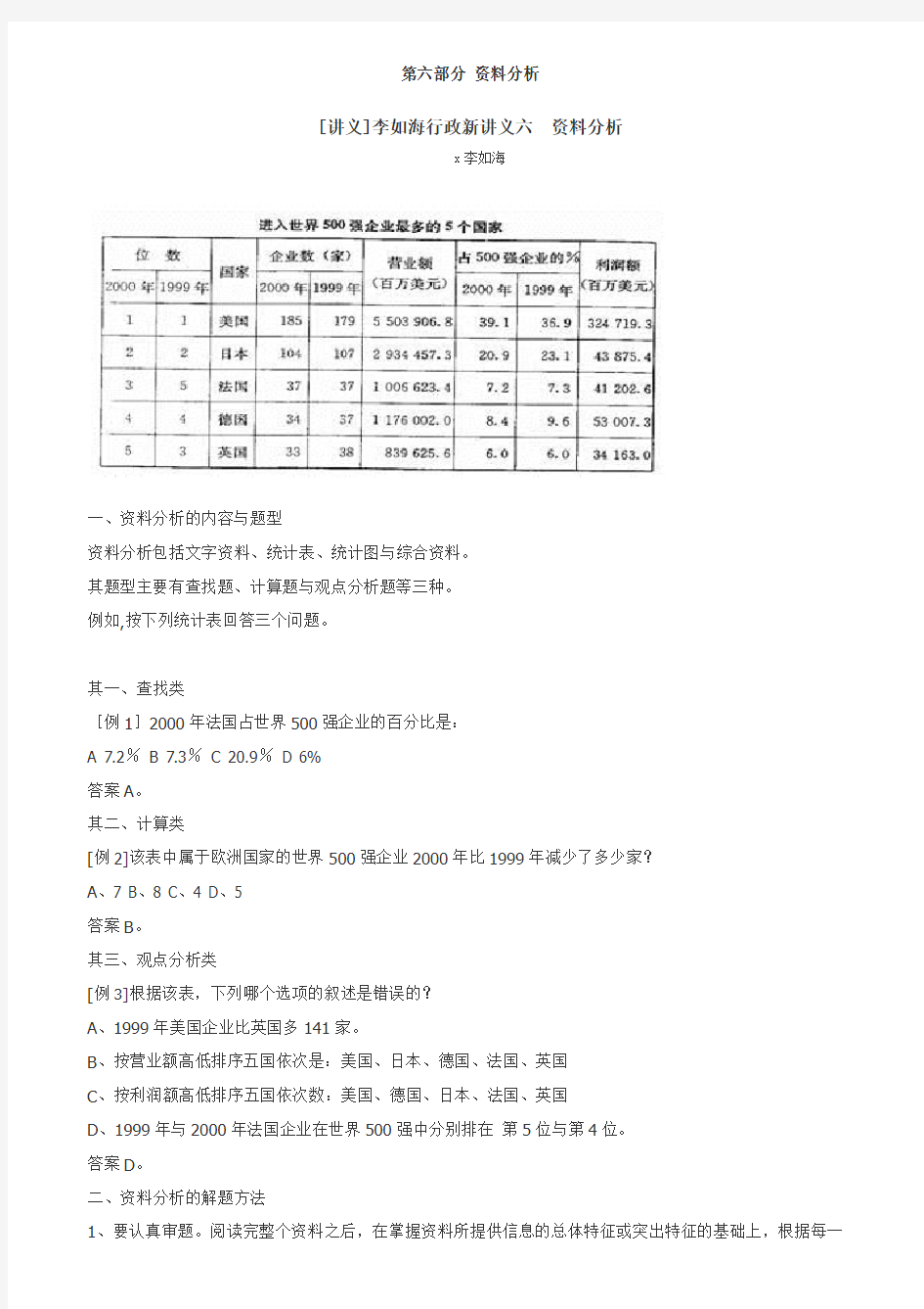 资料分析的内容题型与解题方法(1)