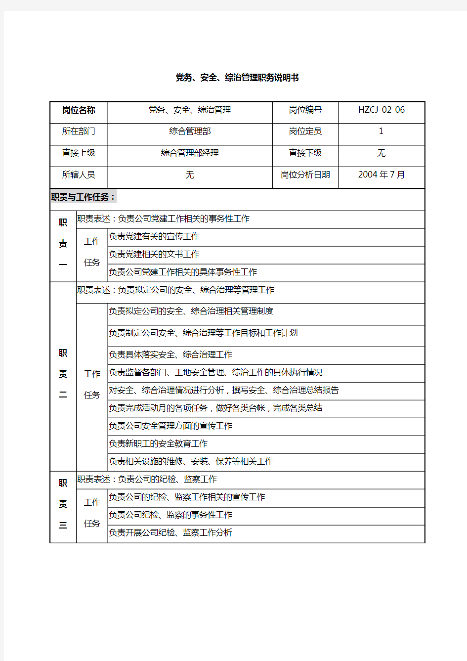 综合管理部党务安全综治管理岗位职责