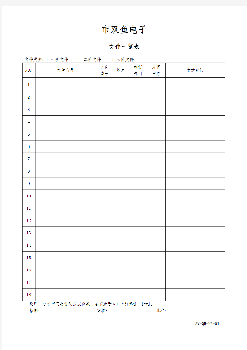 人力资源部表格模板