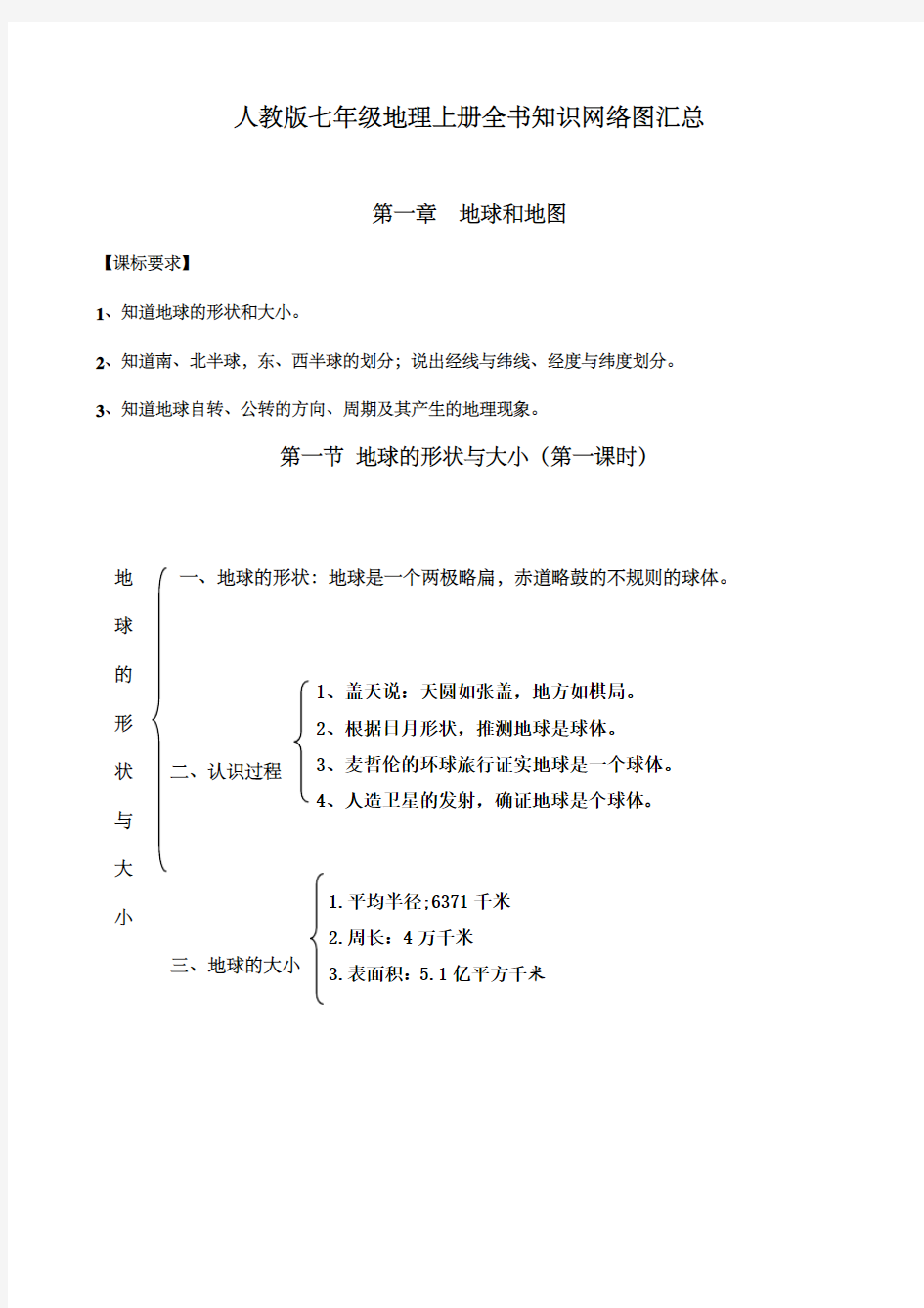 人教版七年级地理上册全书知识网络图汇总