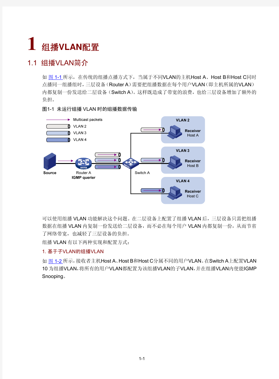06-IP组播配置指导-组播VLAN配置