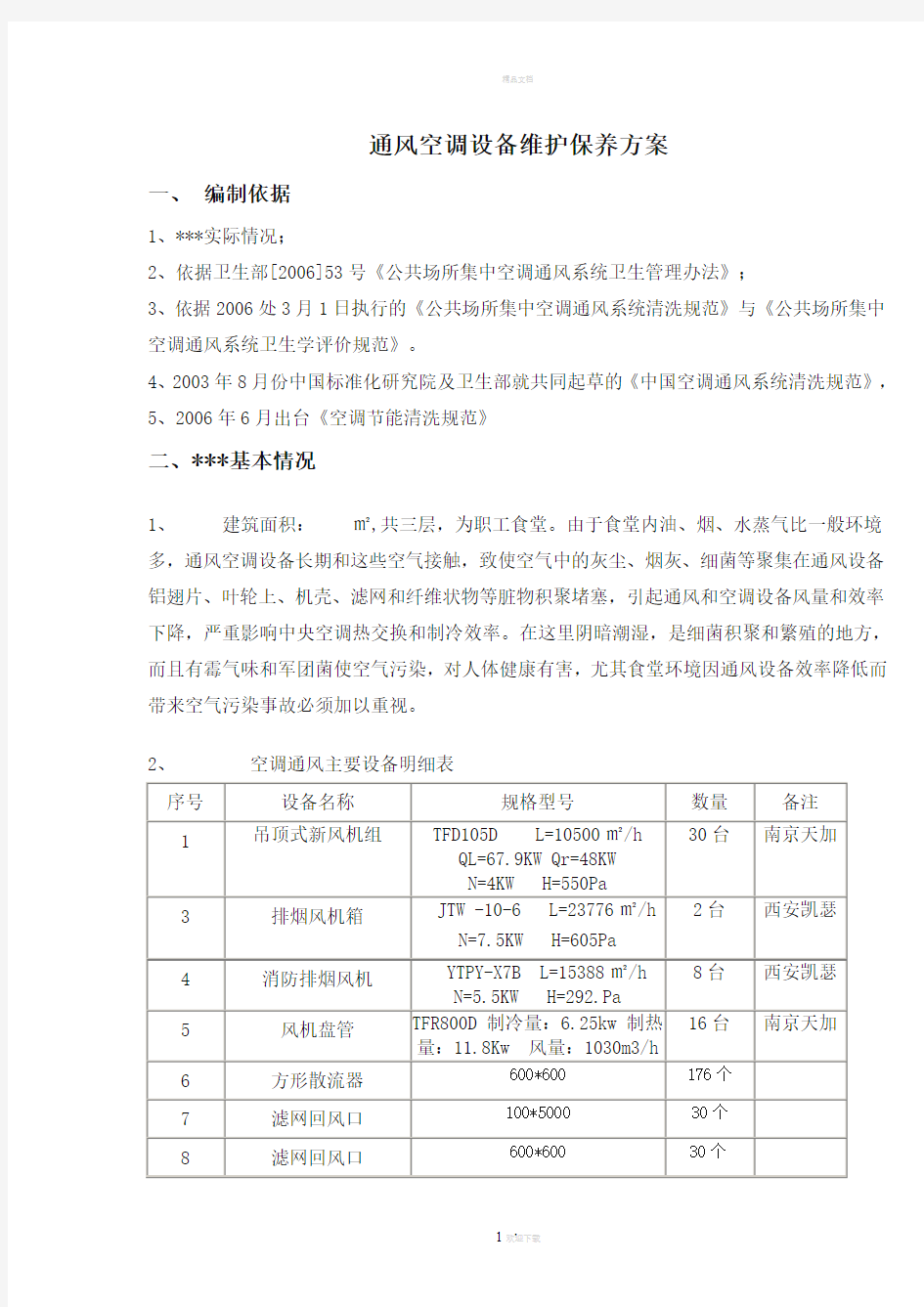 通风空调设备维护保养方案分析