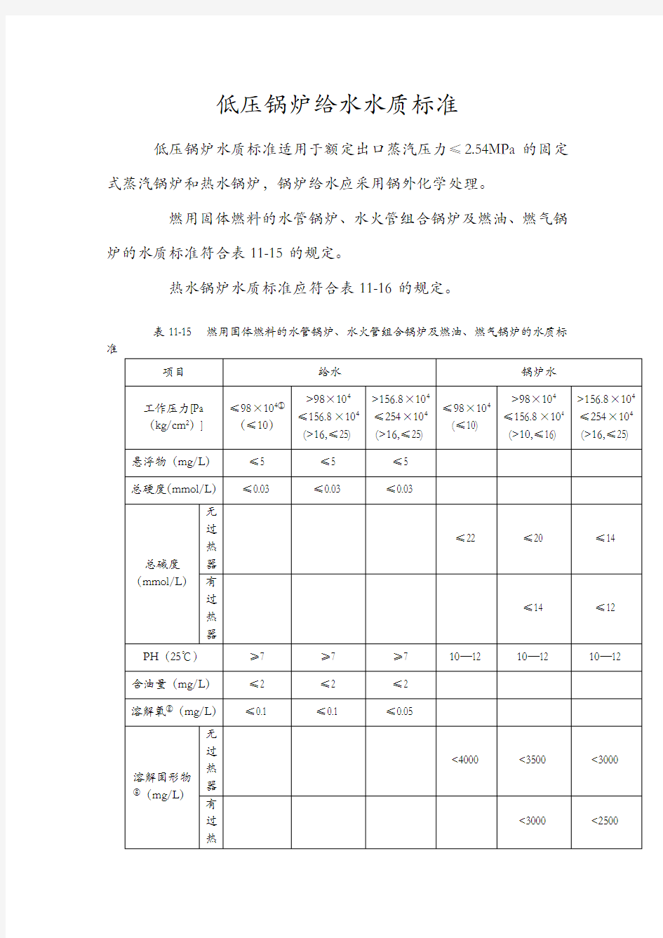 低压锅炉给水水质标准