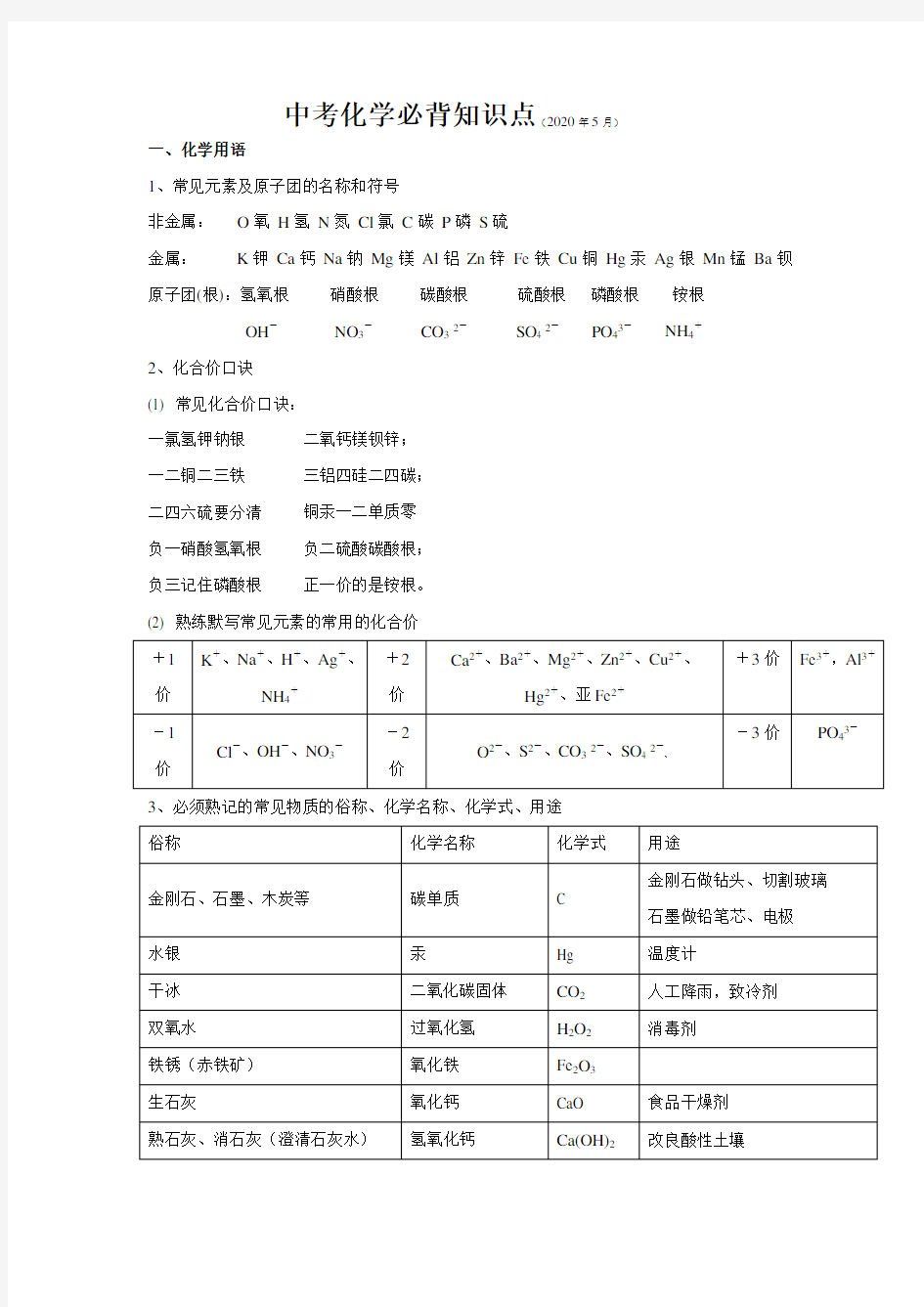 中考化学必背知识点