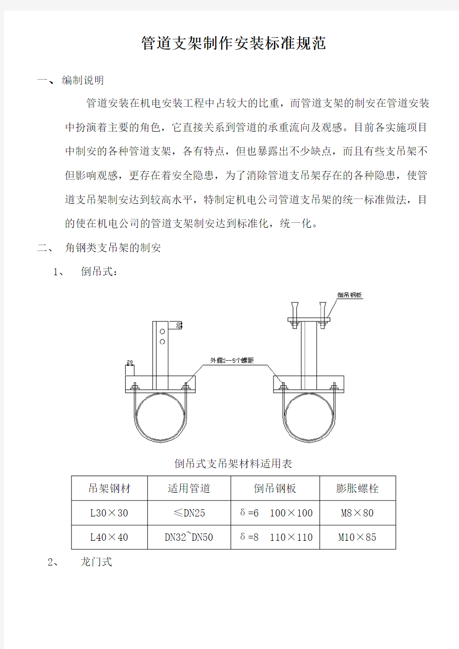 管道支架制作安装标准规范7642