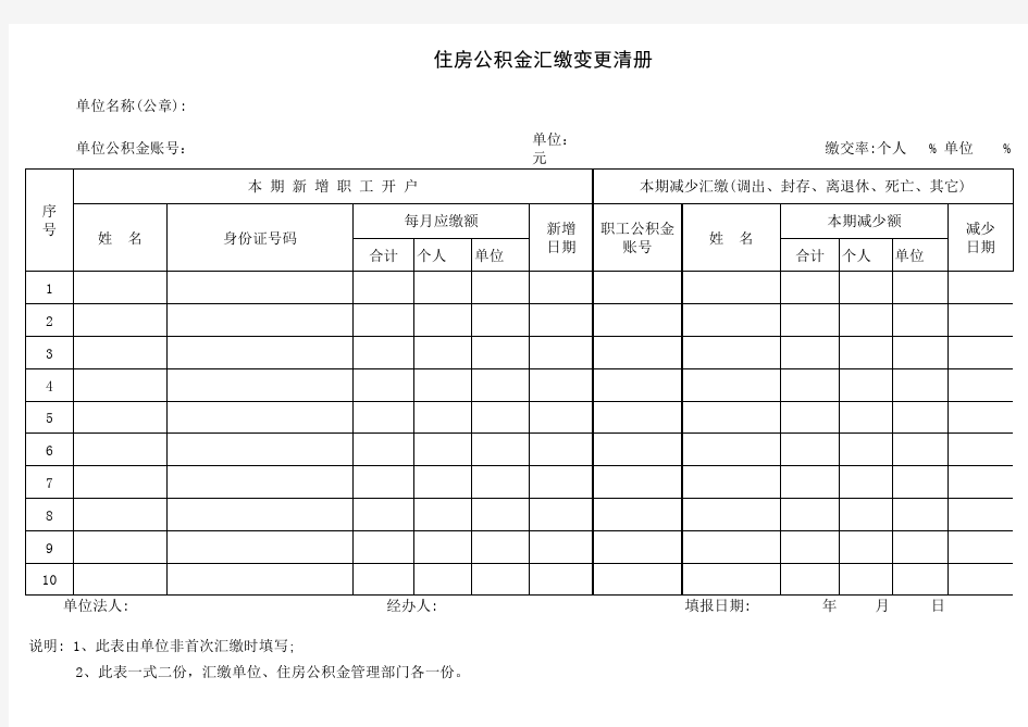 住房公积金汇缴变更清册