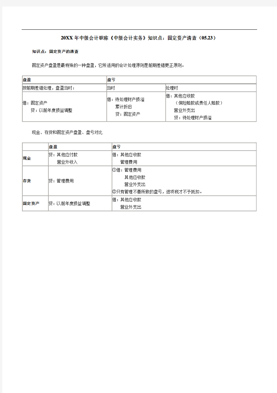 中级会计职称《中级会计实务》知识点固定资产清查