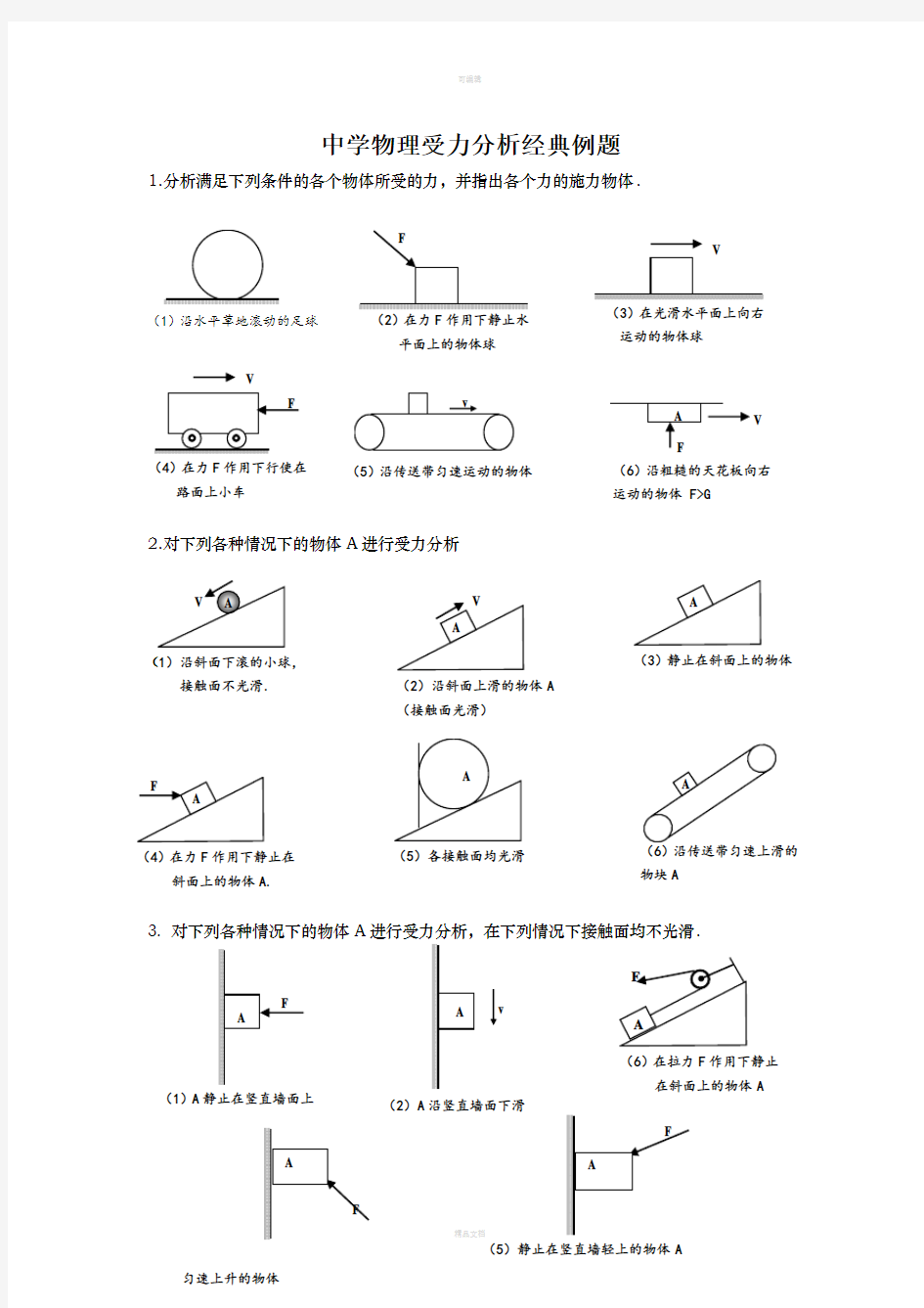 中学物理受力分析经典例题-物理受力分析