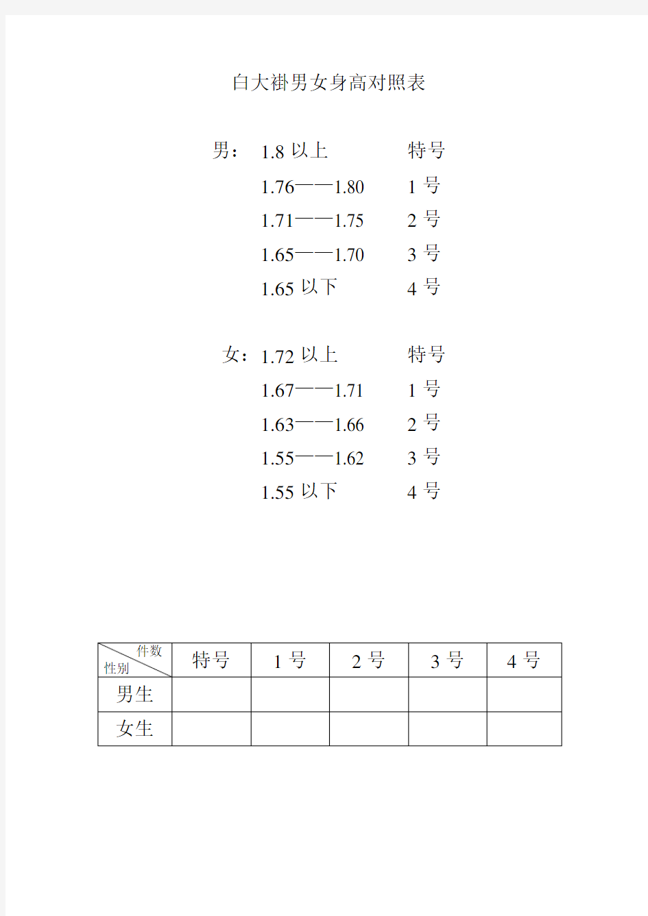 白大褂男女身高对照表