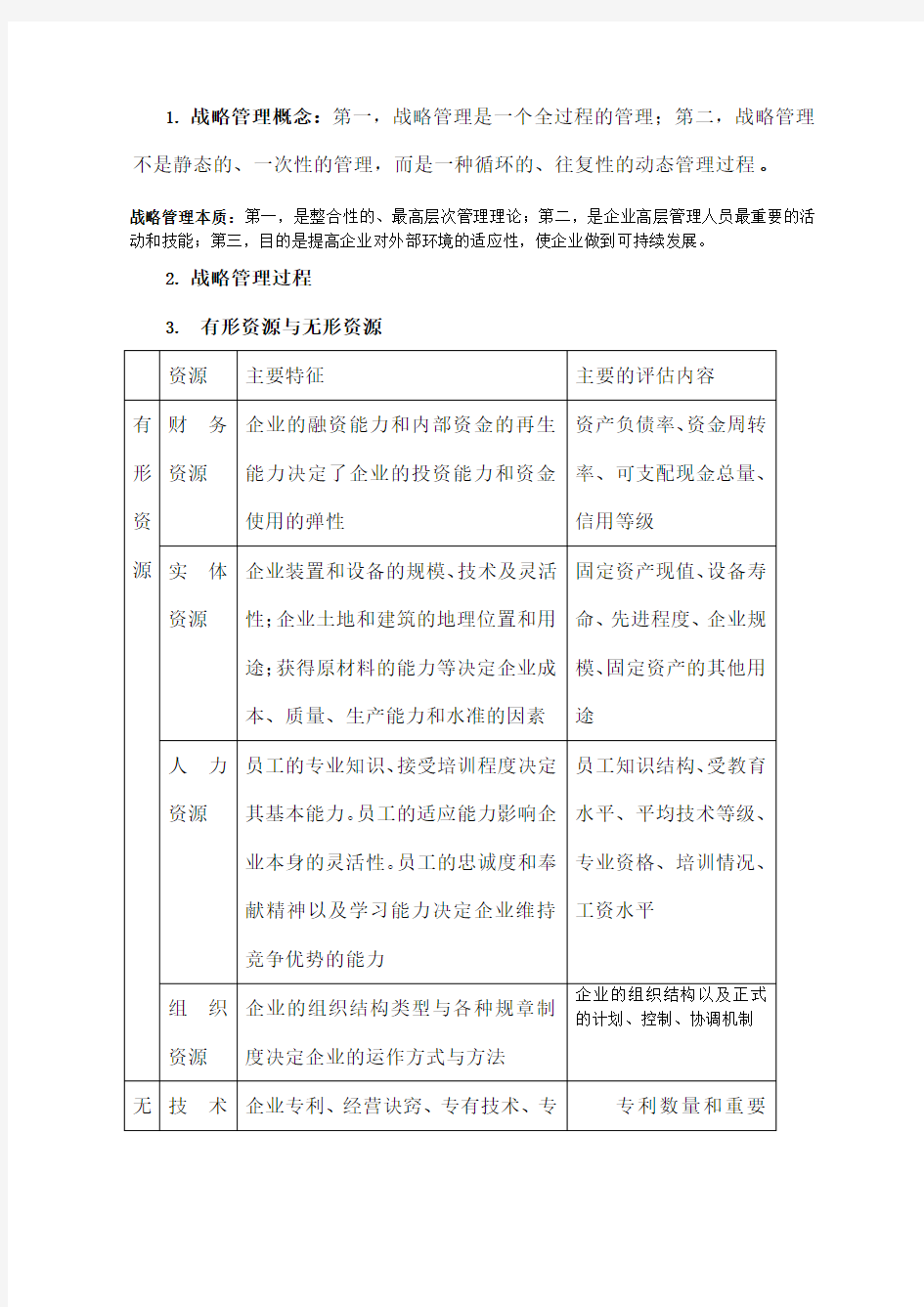 企业战略管理考试00