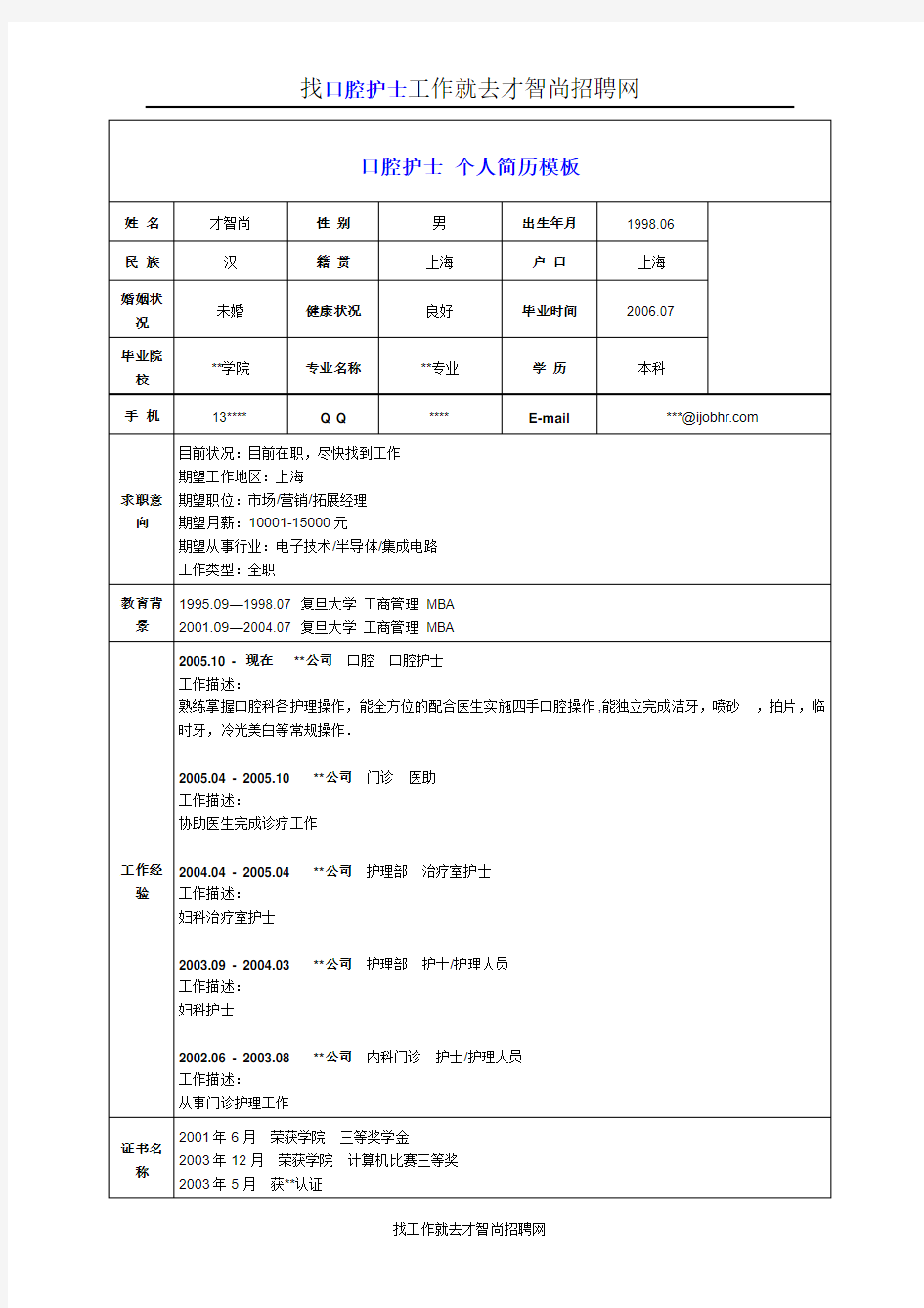 【精品】口腔护士个人简历模板