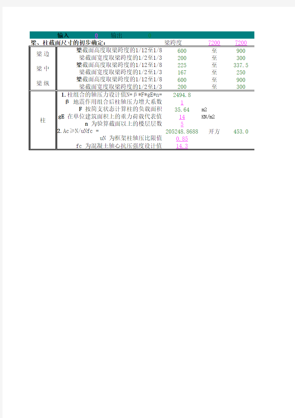 框架结构梁柱截面尺寸计算表