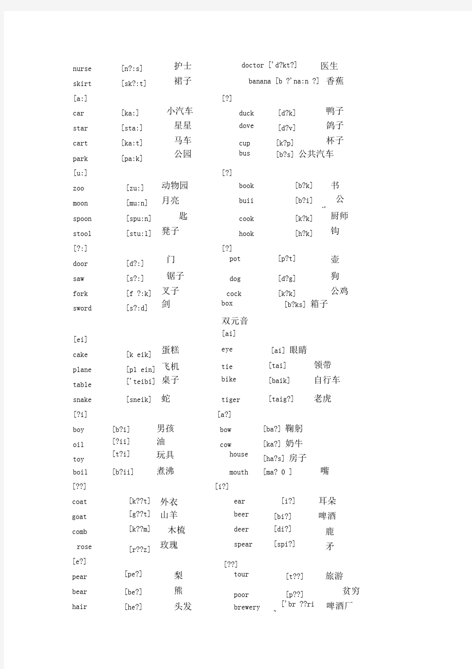 48个音标及对应单词拼读(已整理)