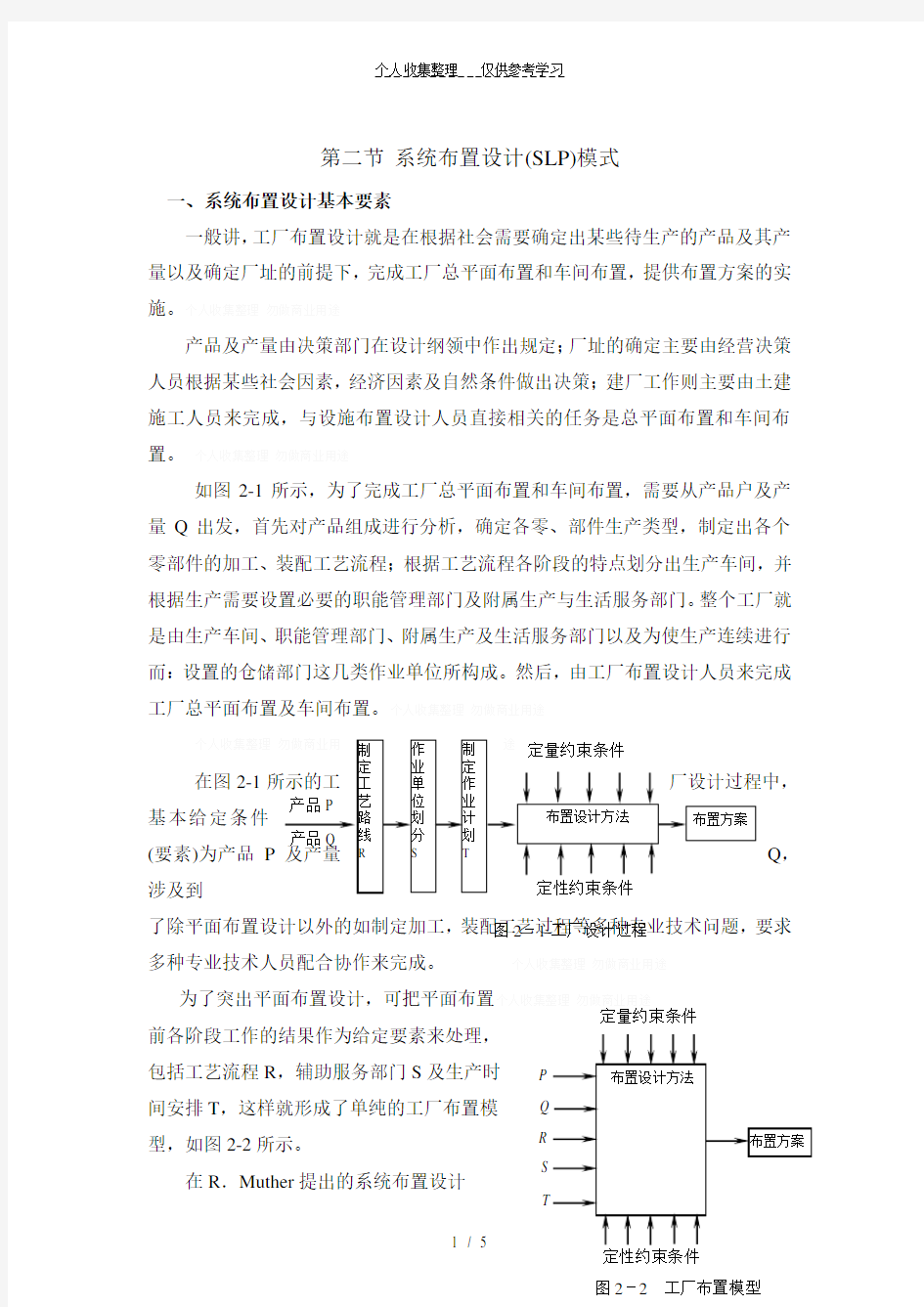 系统布置设计(SLP)模式