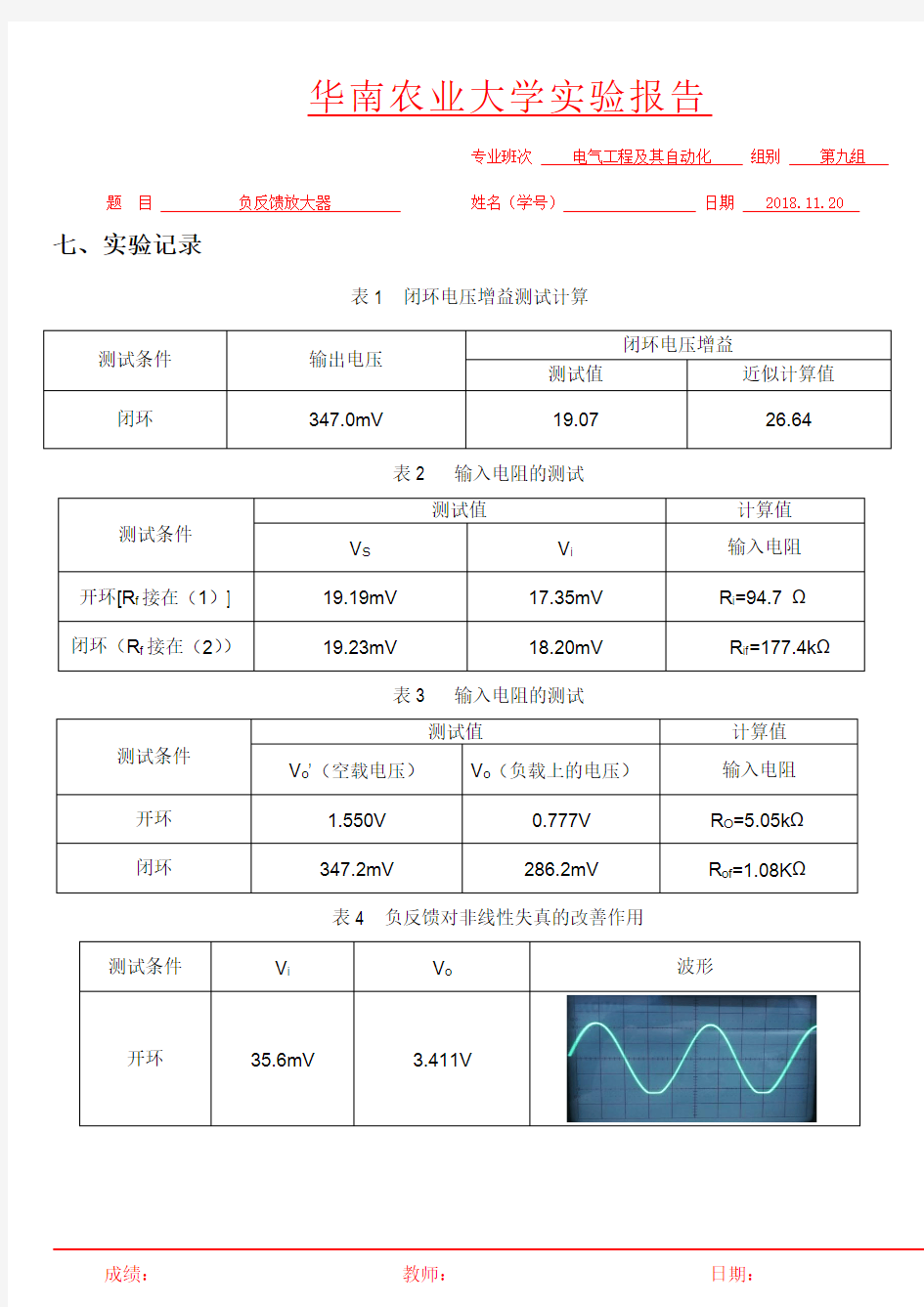 华农模电实验五 负反馈放大器 实验报告