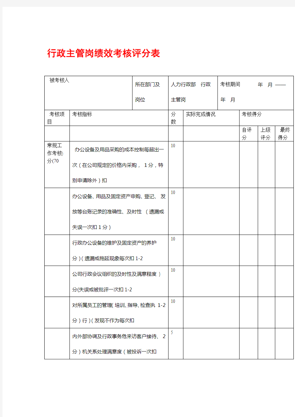 行政主管岗绩效考核评分表