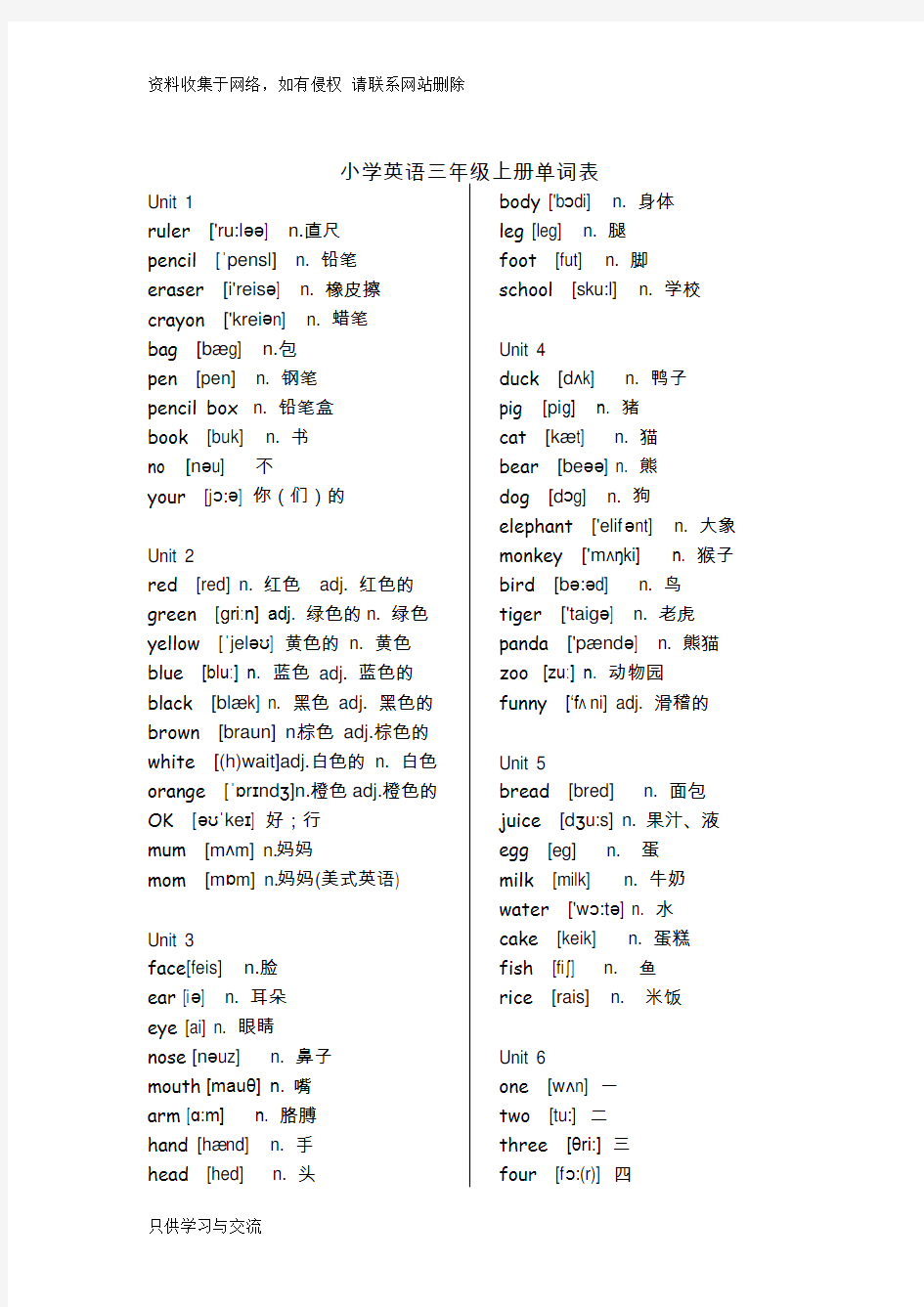 新版PEP小学英语(3-6年级)单词表