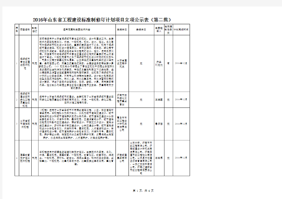 公示项目