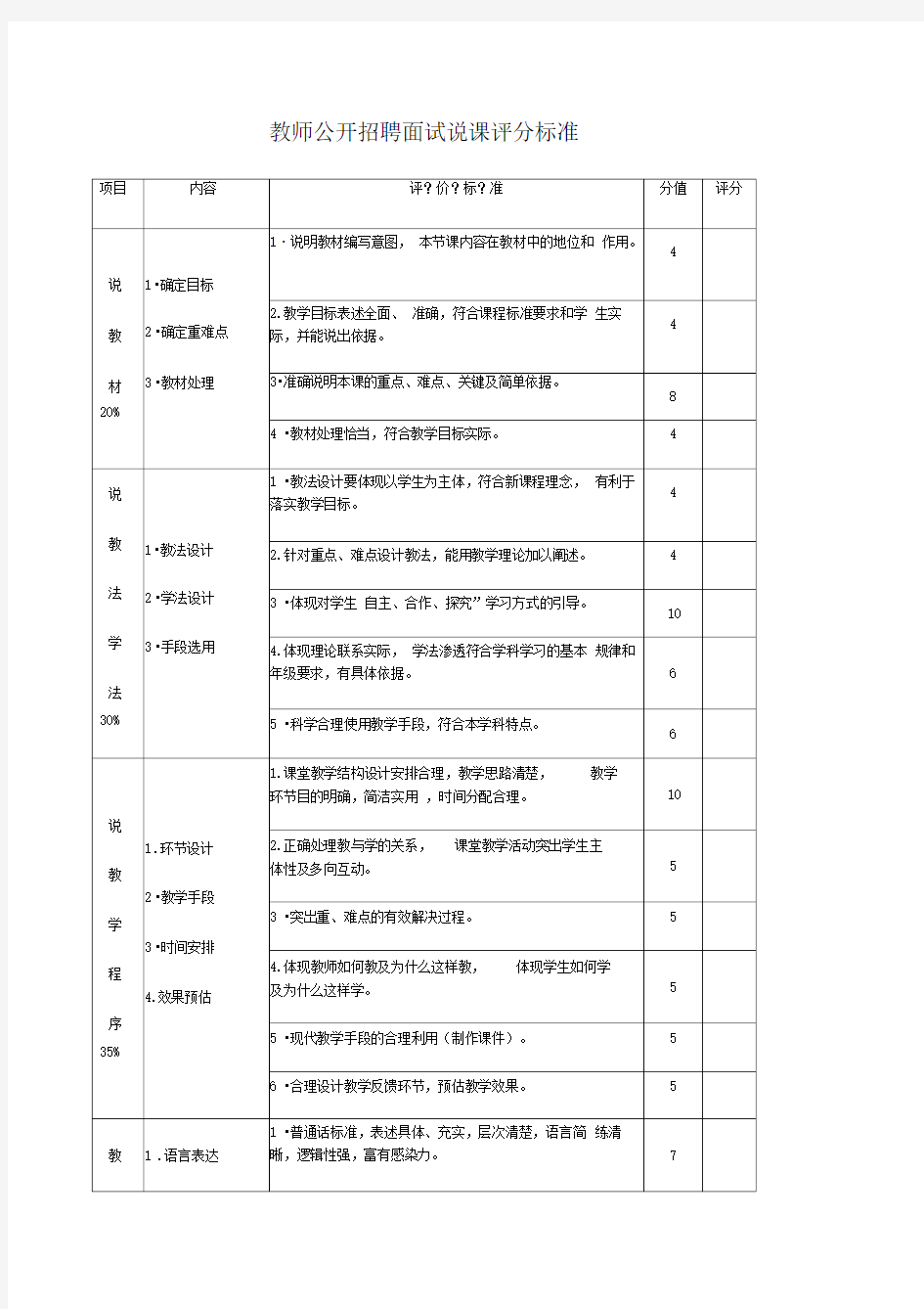 说课评分标准0001