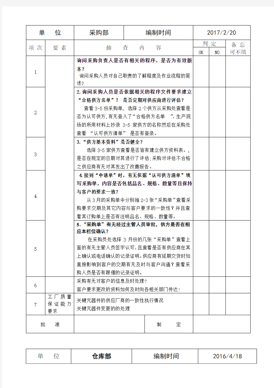 内部质量审核检查表