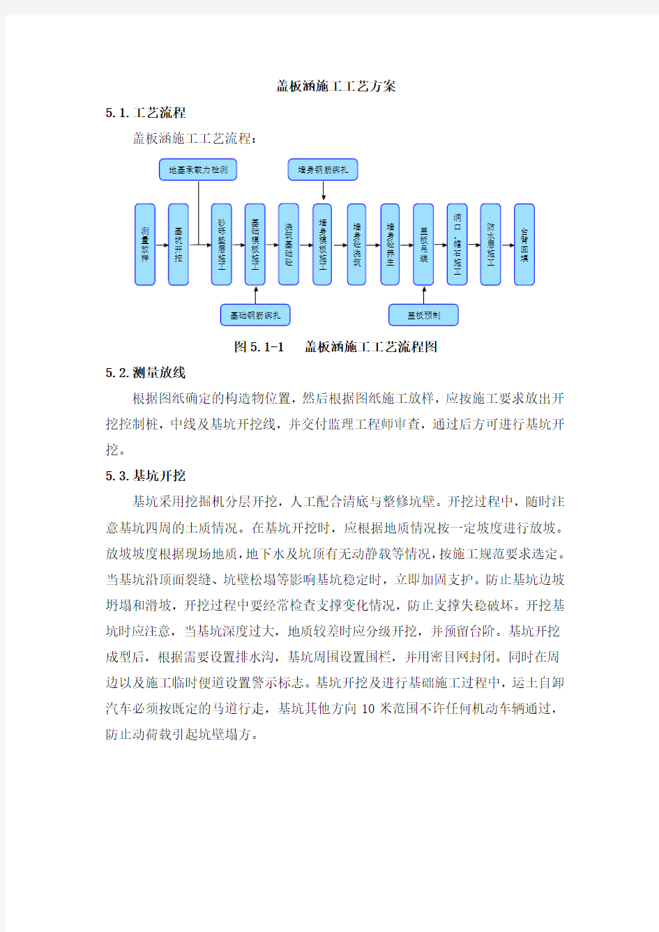 盖板涵施工工艺方案