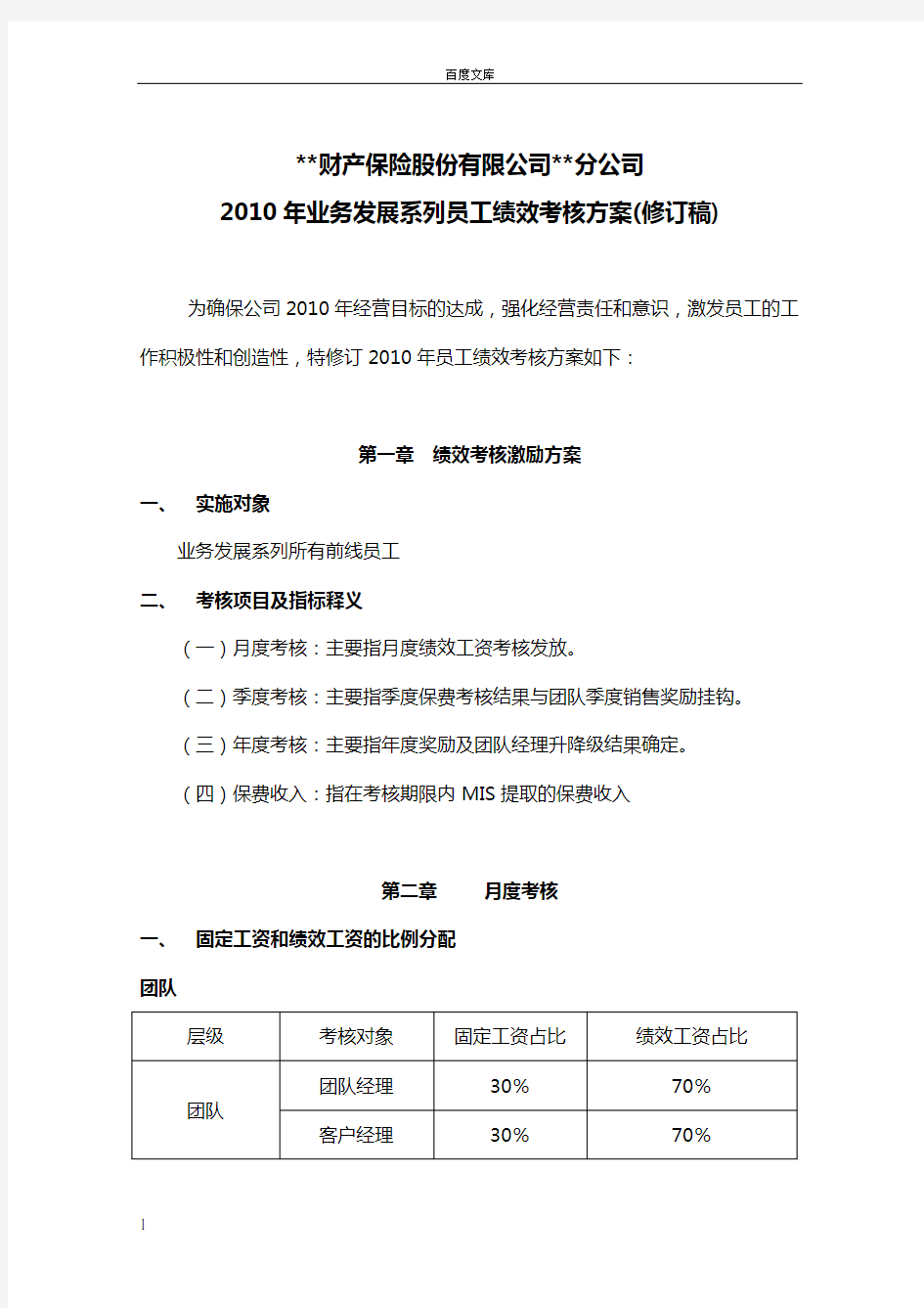 财产保险公司业务发展系列经营绩效考核方案