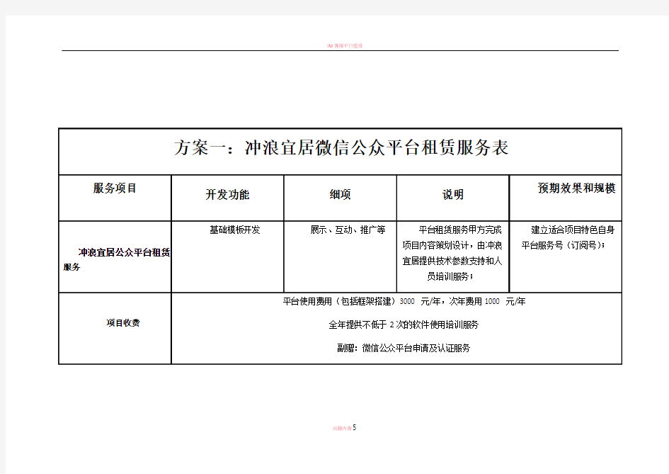 微信架构方案